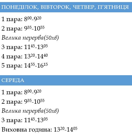 dzvinki